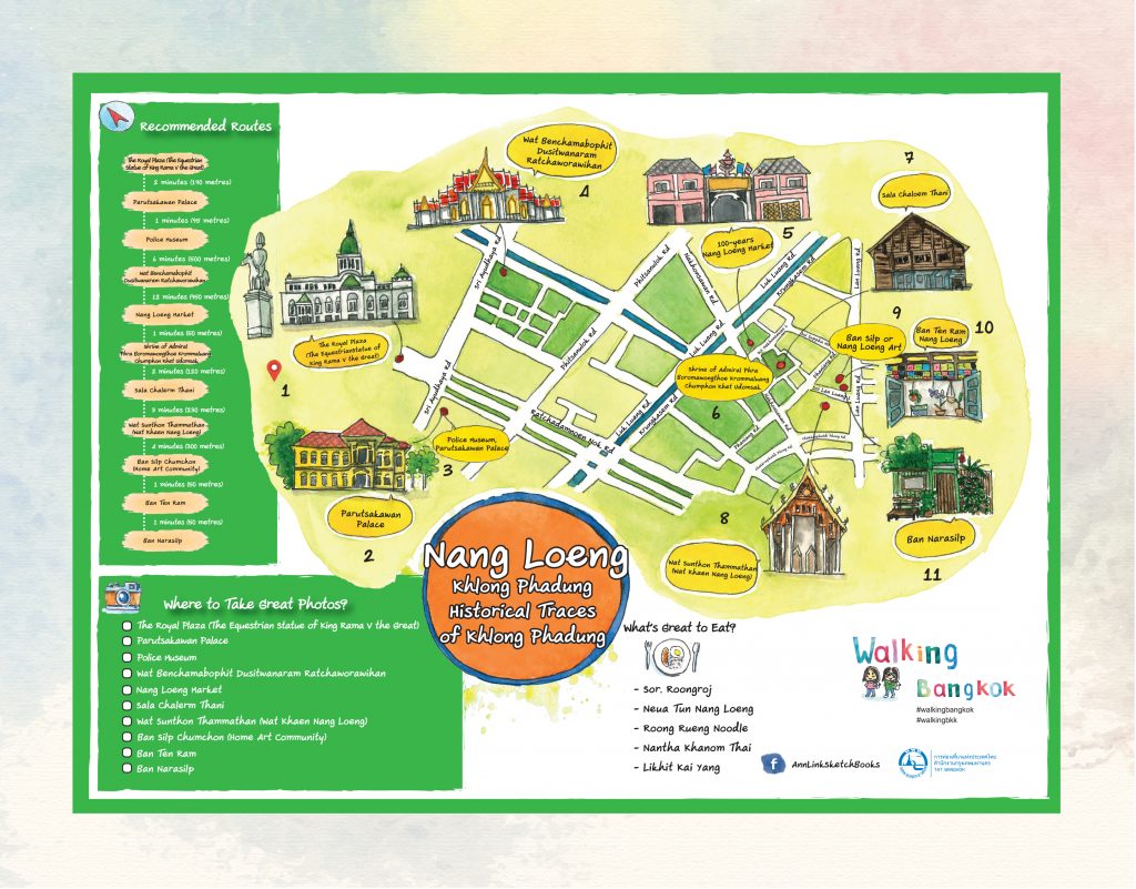 1 Nangloeng - Khlong Phadung